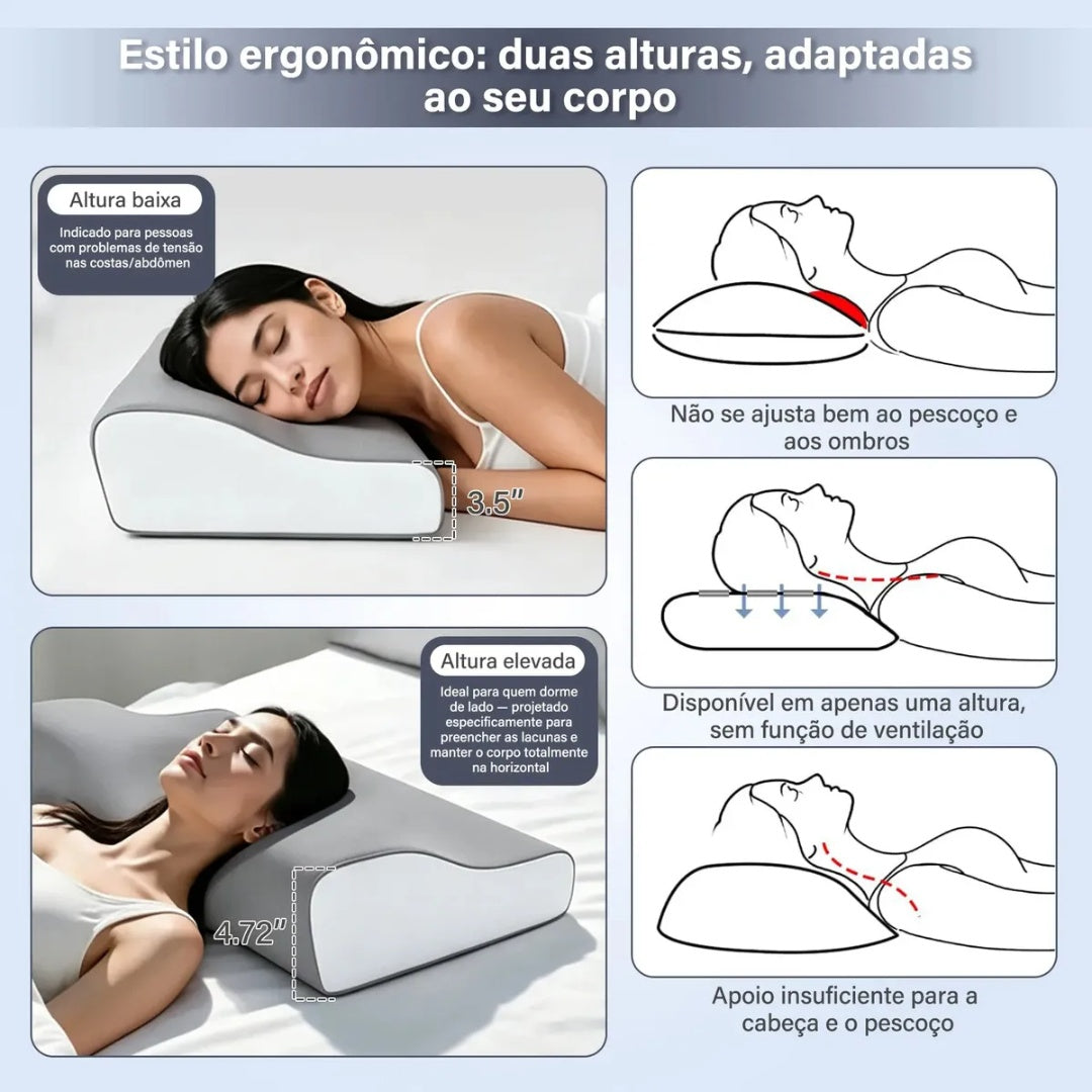 Travesseiro Cervical Ortopédico Viscoelástico 50 × 30 × 10 cm | Melora Home