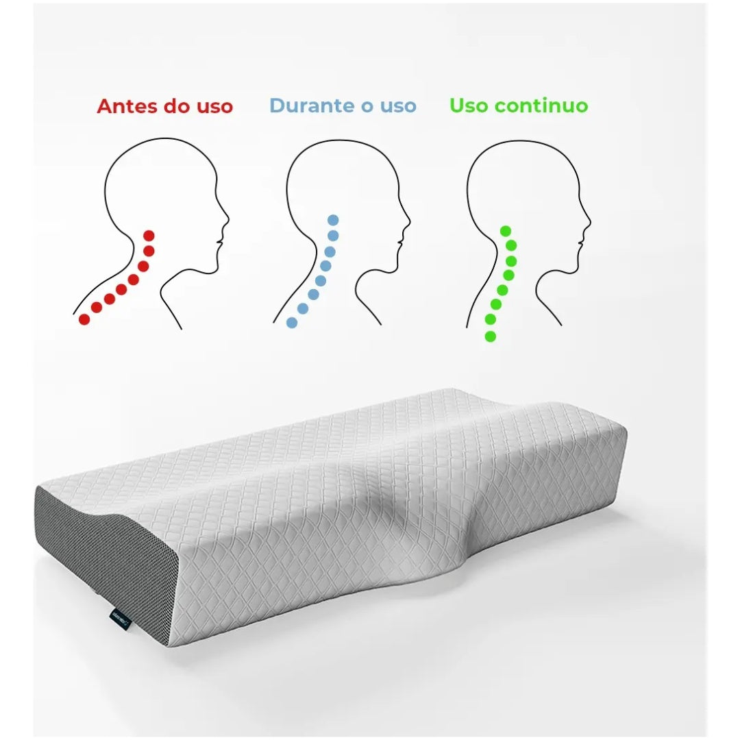 Travesseiro Cervical Nasa - Coluna Relax - Carvão Ativado Cor branco e cinza