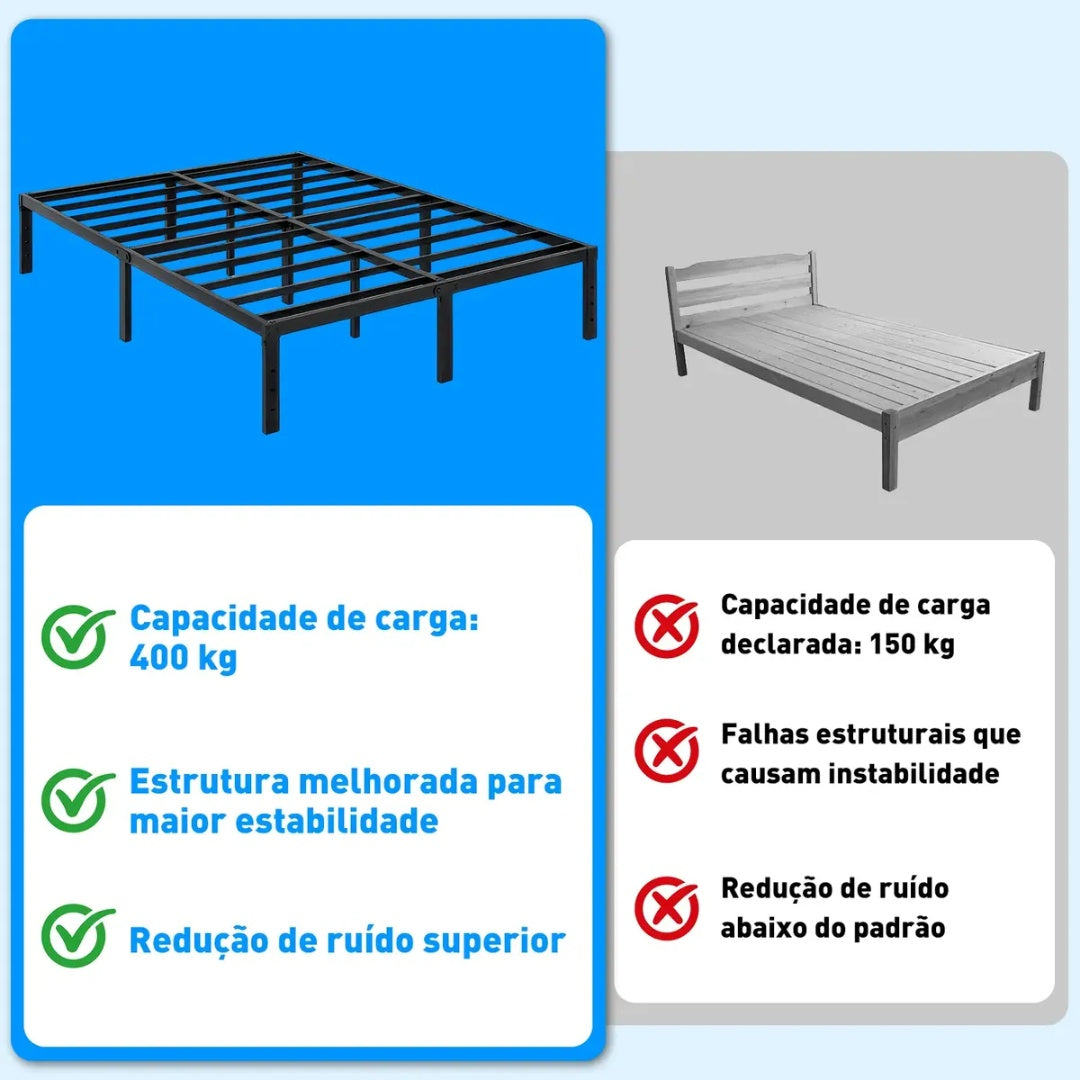 Estrutura De Cama Metal Casal C/espaço De Armazenamen 400kg