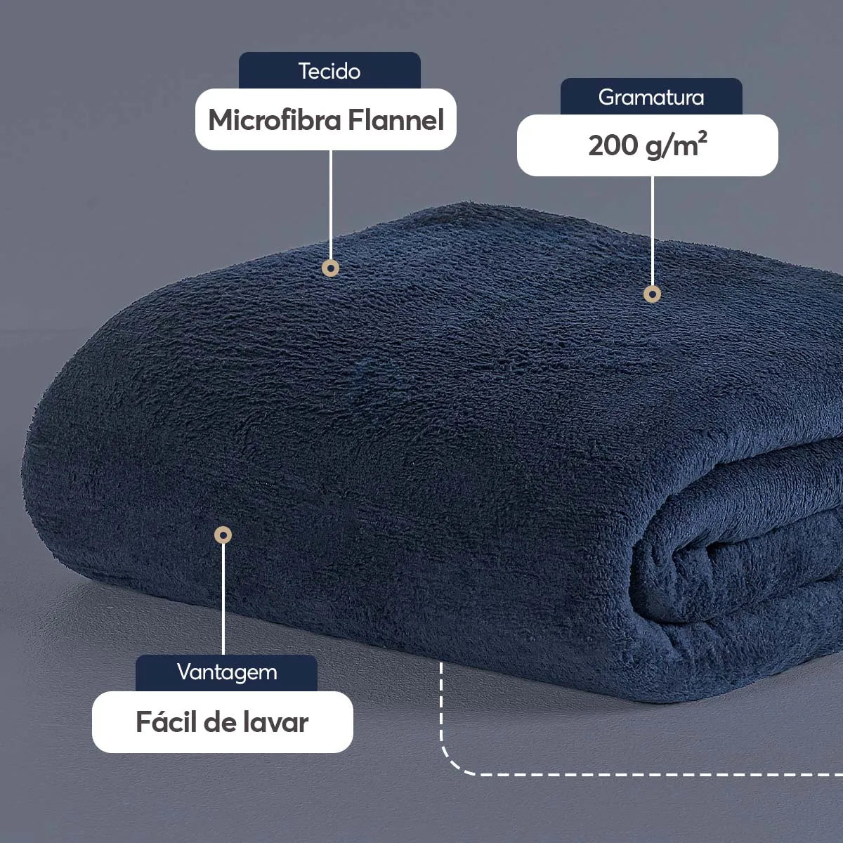 Manta Coberta Flannel Queen 2,40m X 2,20m Com 200 G/m2
