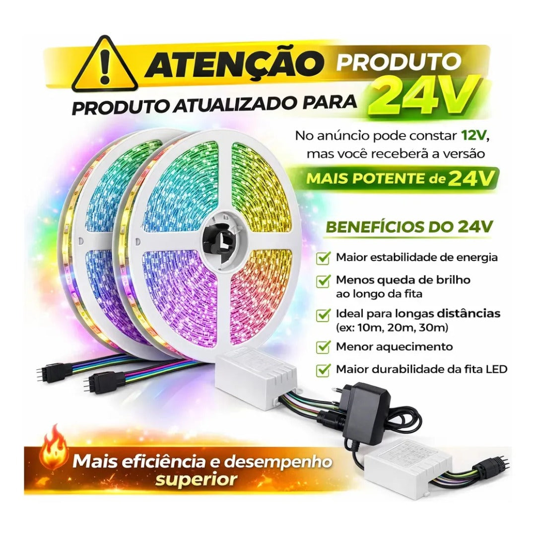 Fita LED RGB 10m com App, Controle e Fonte para Quarto Gamer